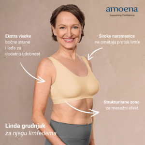 LINDA - Pomoć kod limfedema
